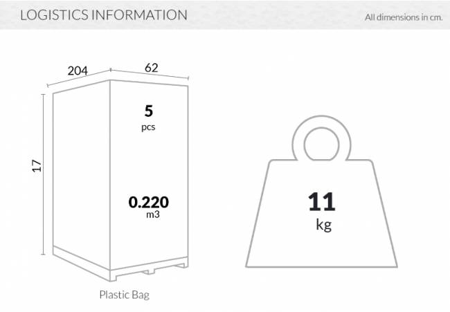 Матрас для шезлонга Slim светло-коричневый 2040х620х30 мм