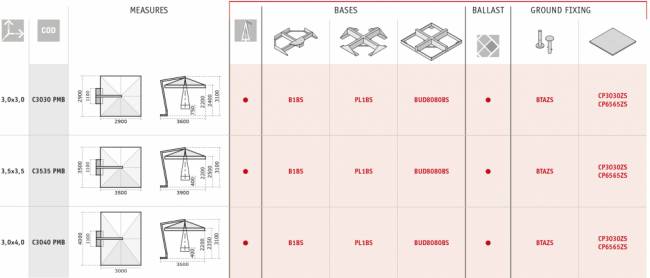 Зонт профессиональный 3х3 м Pompei Braccio белый, слоновая кость 3000х3000 мм