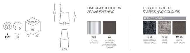 Стул с обивкой Mannequin Pop 4 legs антрацит, серый 475х520х900 мм