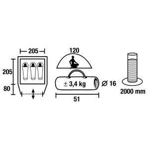 Палатка Green Glade Nida 3