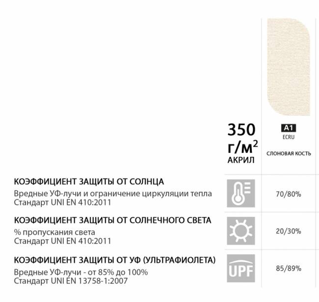 Зонт профессиональный 2х3 м Torino Braccio имитация ироко, слоновая кость 2000х3000 мм