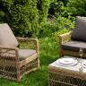 "Гранд Латте" лаунж-зона из искусственного ротанга, цвет соломенный