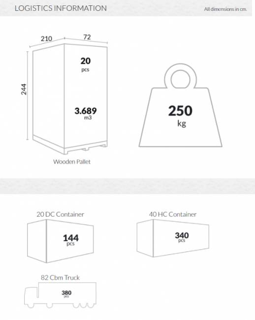 Шезлонг-лежак металлический Tropic белый, бежевый 2100х720х310 мм