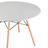 Стол EAMES белый D100