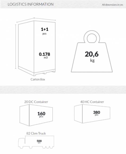 Стол пластиковый Max Table Ø90 белый Ø900х740 мм Стол пластиковый Max Table Ø90 белый Ø900х740 мм