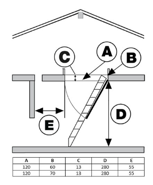 Чердачная складная лестница STEEL 120х70