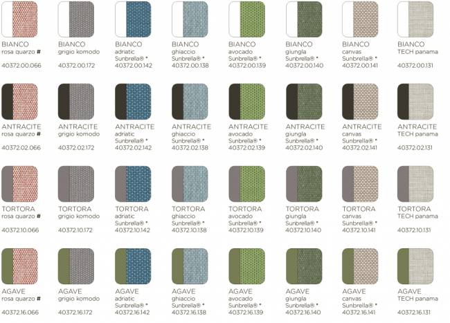 Модуль правый/левый пластиковый с подушками Komodo Elemento Terminale DS/SX белый, серый 720х780х880 мм