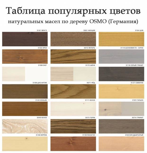 Шкаф-стеллаж заверш 280 х 280 х 900 открытый, сосна, без покраски